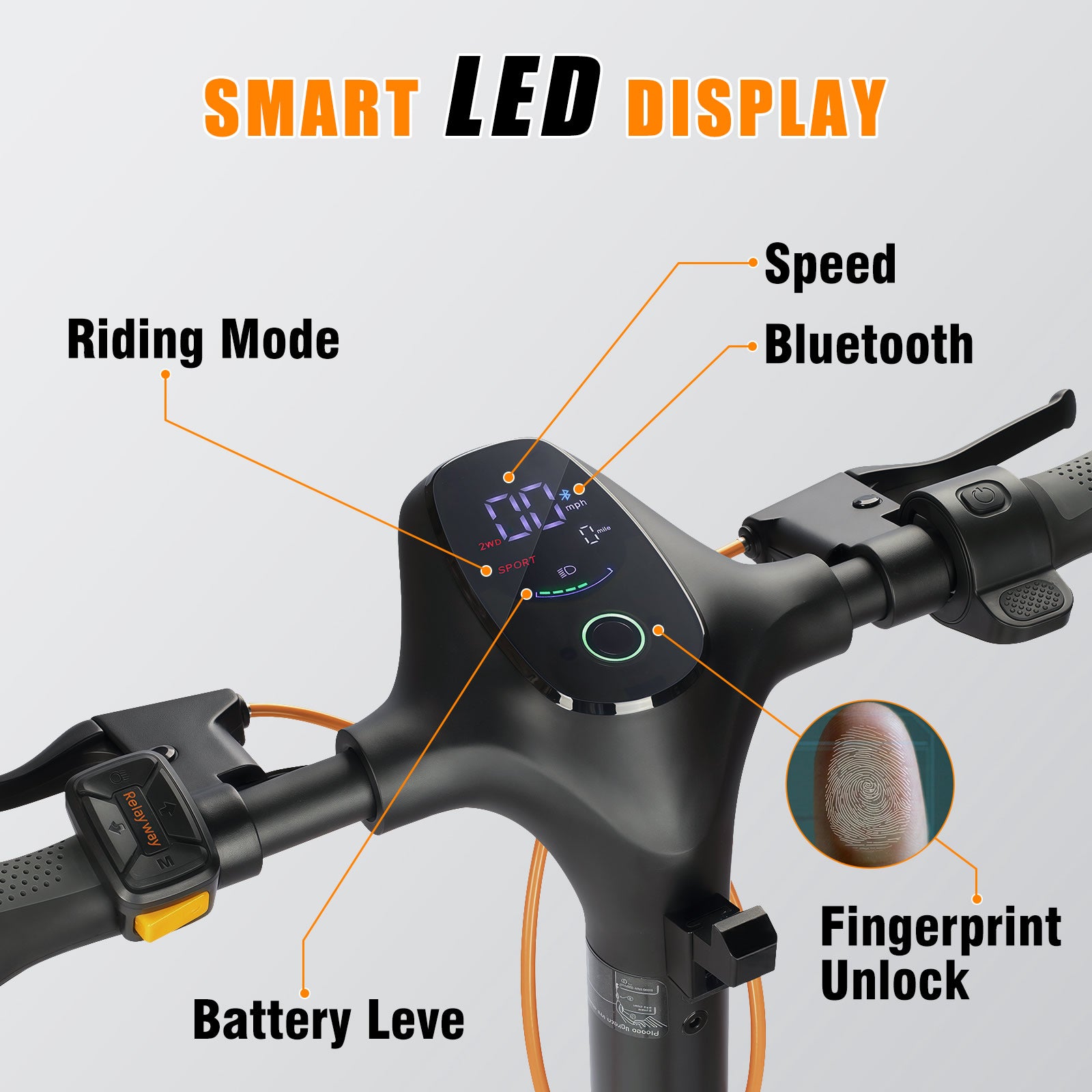 Dual Motor 1600W/Range 40 Miles/400 lb Capacity RelayWay Off Road Electric Scooter Long Range, Fast Electric Scooter 30 Mph Speed, 300+ lb Capacity & Dual Suspension